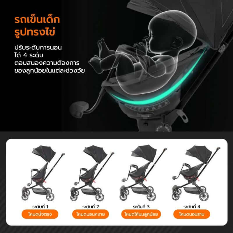 รถเข็นเด็ก COCOGU รุ่น V8 สีเทา